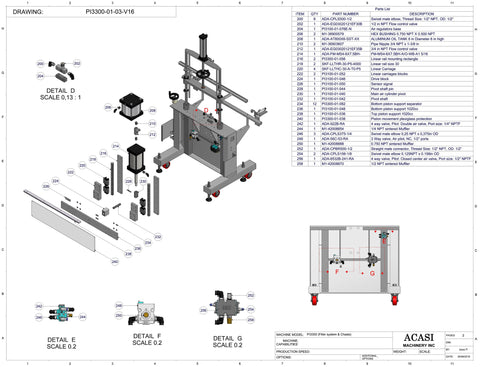 Automatic inline piston filler machine, high viscosity liquid products, Assy PI3300-01-03-V16, by Acasi Machinery Inc.