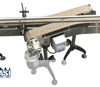 What is a Conveyor System?