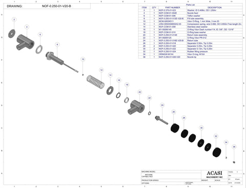 Pressure Overflow Standard Nozzles - Parts