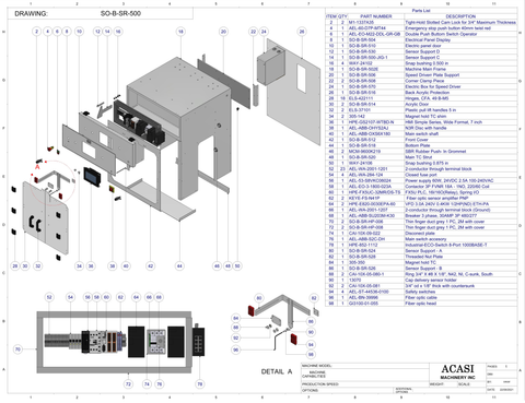 Bottle Secondary Orientator Model SO-B-SR | Control Panel By Acasi Machinery