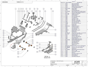 Cap Chute Model 13000