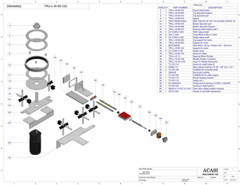 Wrap Around Labeler Model Tru-Labeler-W1 | Spacing Wheel By Acasi Machinery