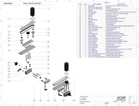 Bottle Secondary Orientator Model SO-B-SR | Belts System