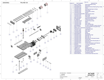 Neck Bander Model TRU-NB1 By Acasi Machinery