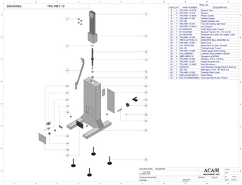 Neck Bander Model TRU-NB1|  Structure By Acasi Machinery