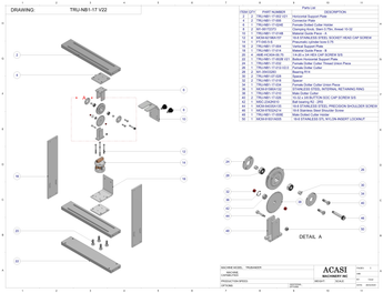 Neck Bander Model TRU-NB1|  TRU-NB1-17 V22 By Acasi Machinery