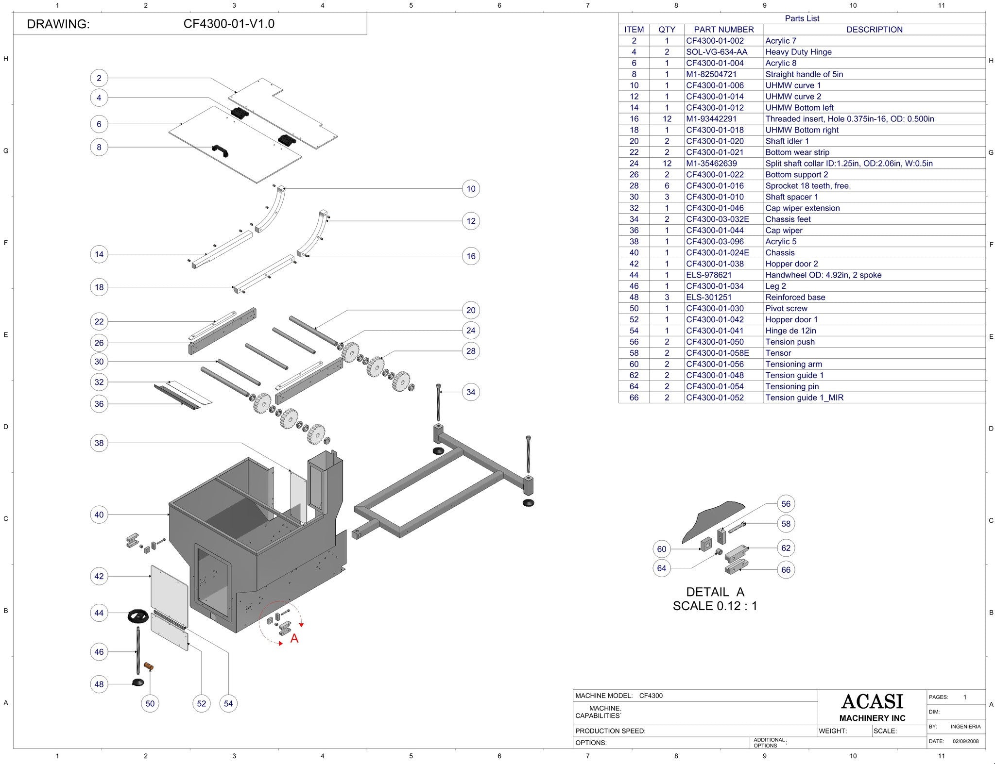 Waterfall cap feeder and sorter, model CF4300, by Acasi Machinery Inc.