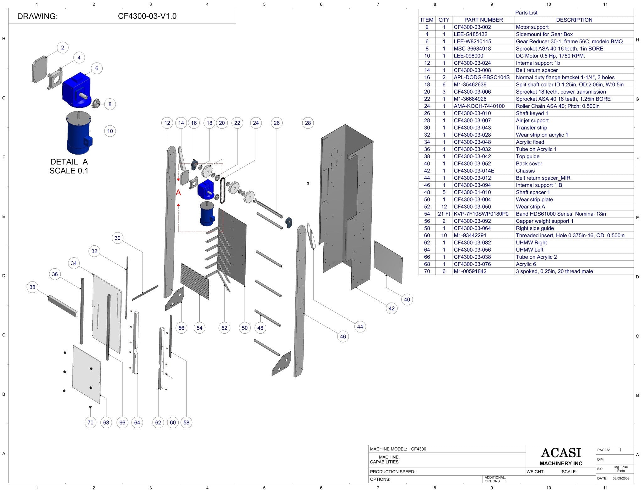 Waterfall cap feeder and sorter, model CF4300, by Acasi Machinery Inc.