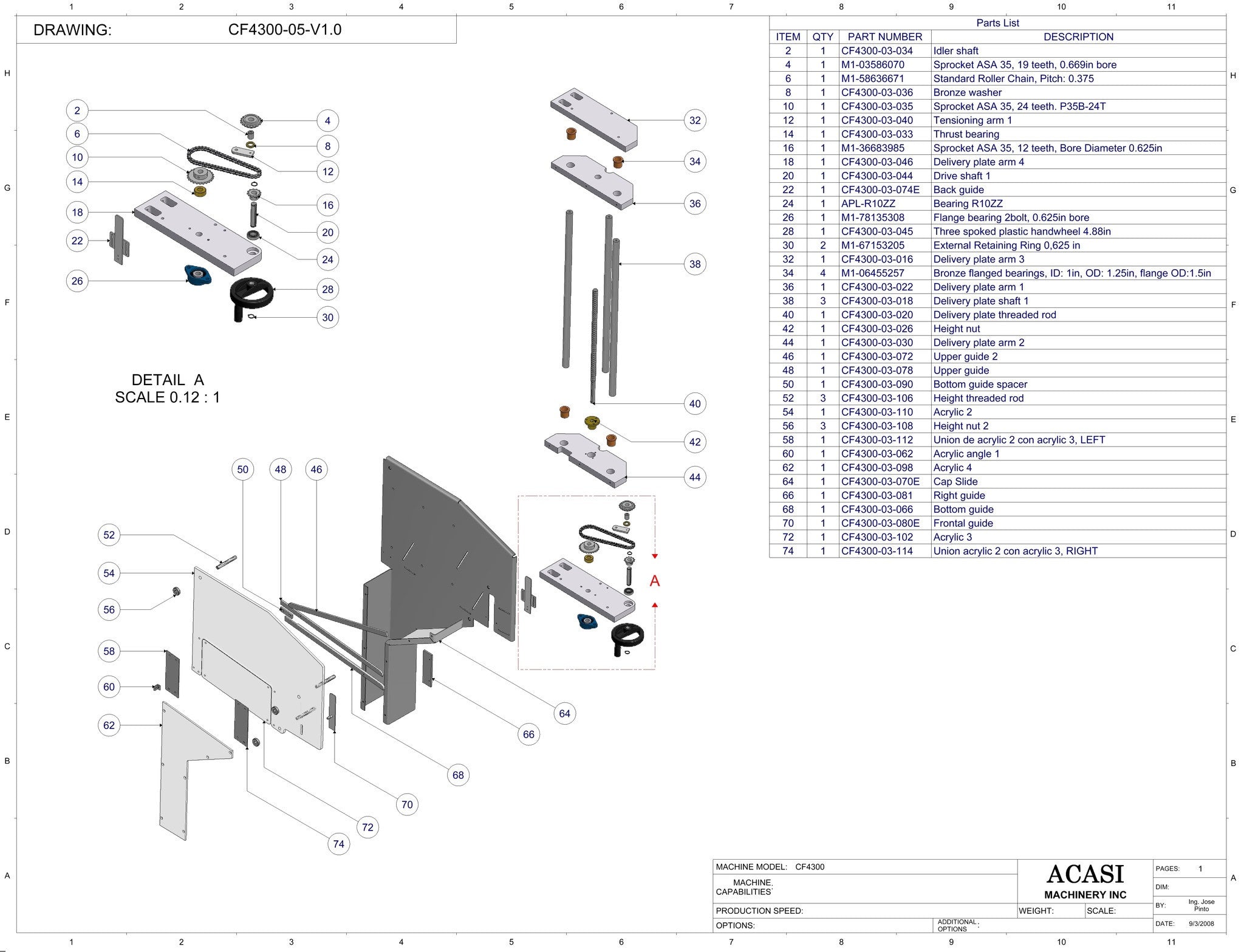 Waterfall cap feeder and sorter, model CF4300, by Acasi Machinery Inc.